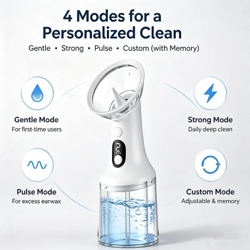 Electric Earwax Removal Cleaner – Automatic & Rechargeable
